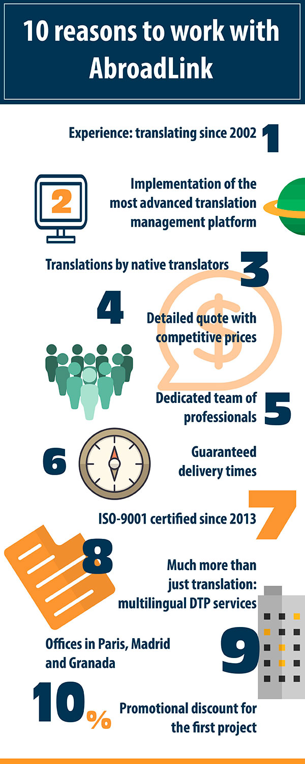 Reasons to work with AbroadLink